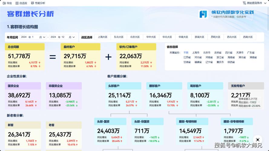 如何通过深圳网站建设论坛提升网站盈利，实现精准收益增长？