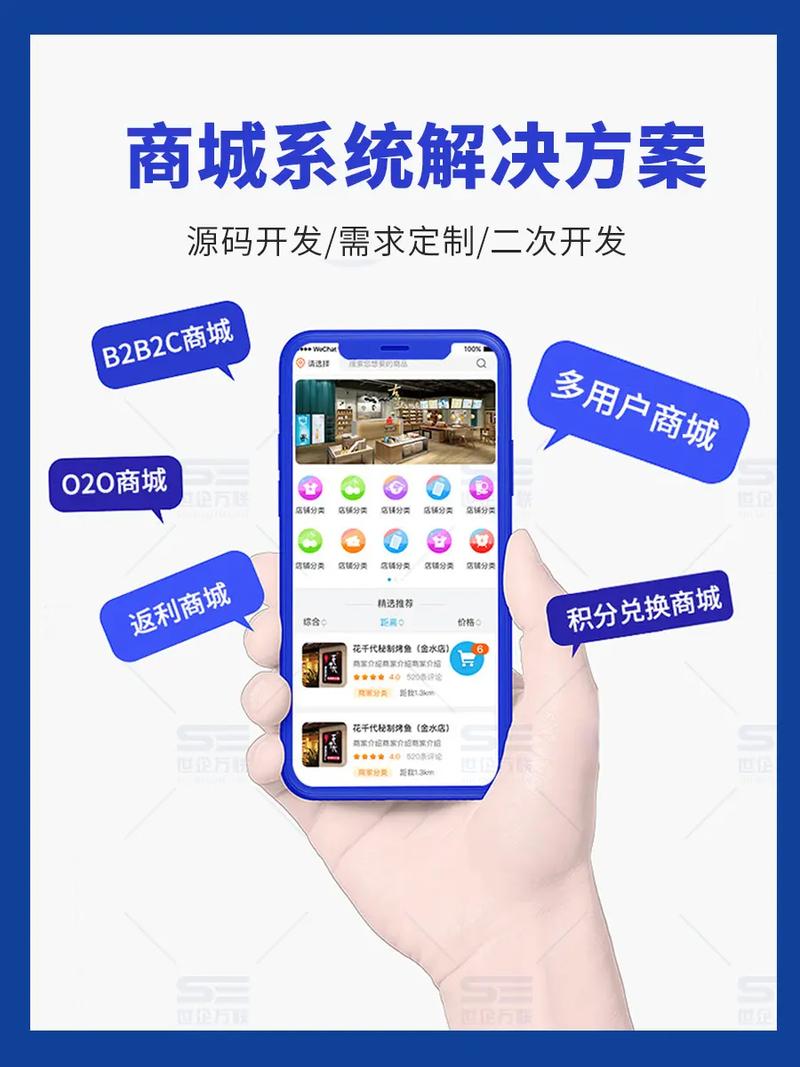 如何准备开发商城网站，快速吸引精准客户？