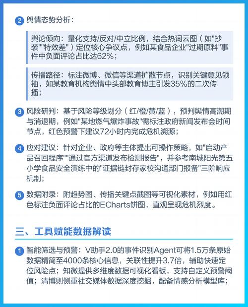 如何快速掌握收集舆情信息的高效技巧？