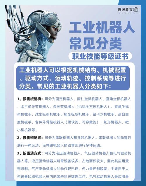 阅读此指南，如何让工业机器人行业网站关键词排名翻倍提升？
