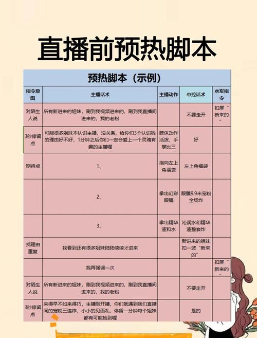 如何通过微博营销策略保持热度，持续吸引粉丝？