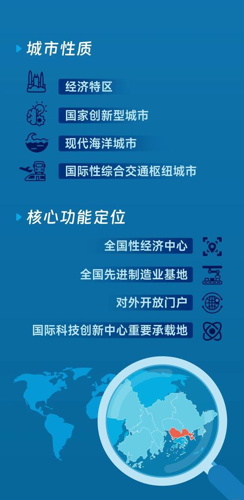 深圳网站建设规划，如何提升用户体验和转化率？