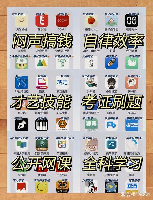 学习深圳软件设计，我能掌握哪些实用技能？