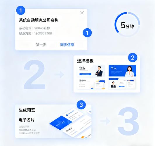 如何通过电子名片网站设计，让网站在众多中脱颖而出？