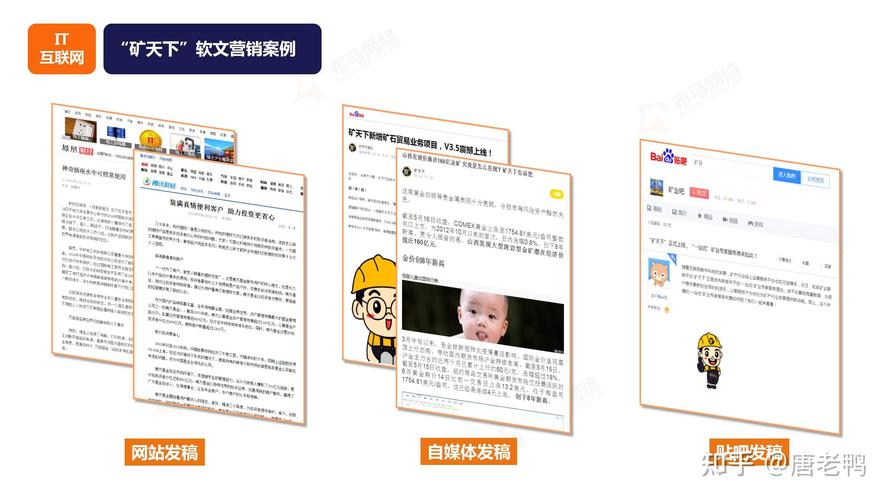 阅读新闻营销推广优势，我能学到哪些实际操作技巧？