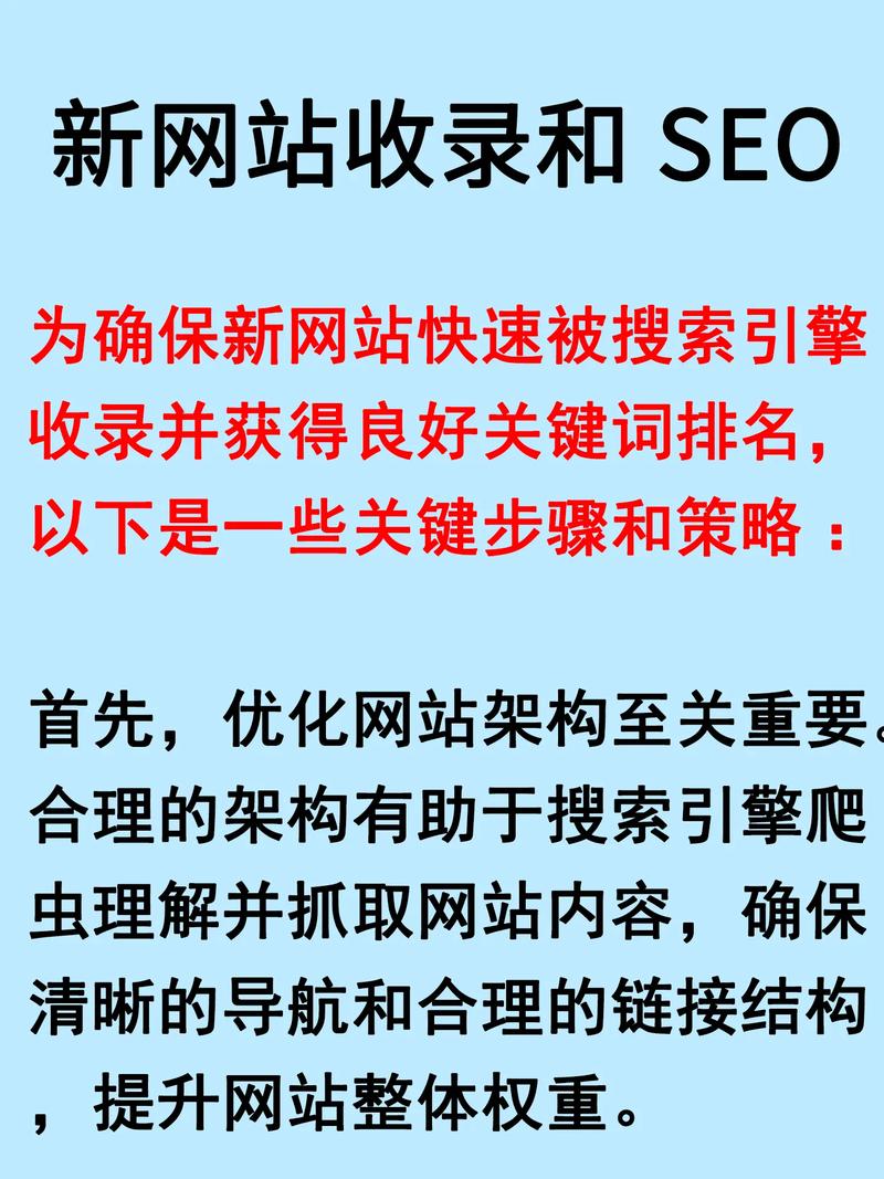 为什么我的新网站做了SEO百度一个月还不收录，如何快速解决？