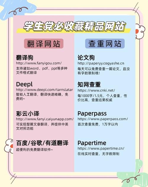 阅读这篇文章，我能了解中西方网站建设有何具体差异及优势吗？