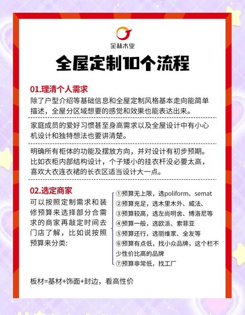定制网站操作流程，如何轻松实现个性化需求？