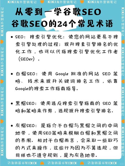 学习谷歌分组关键词优化，如何提升搜索引擎排名？