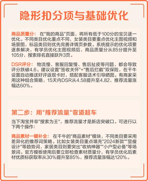 为什么我的店铺流量低？掌握这三方面流量翻倍！