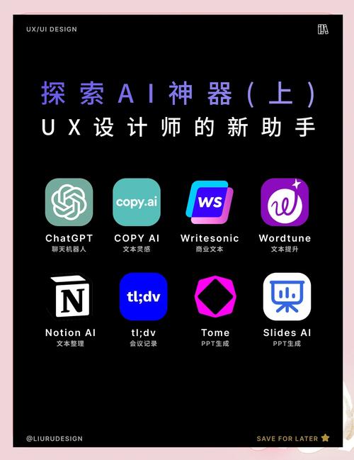 使用更好的UX/UI设计工具能提升我的设计效率吗？