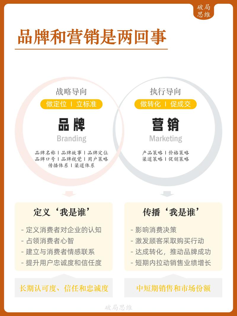 阅读本文，能了解软文营销如何精准提升企业品牌影响力吗？