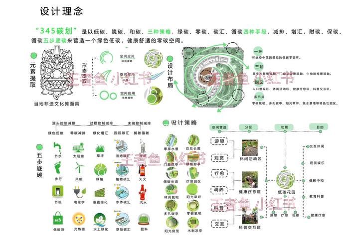 阅读创夏设计拓展版图经验谈，能学到哪些具体策略提升设计公司业务？