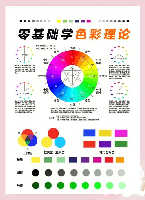 阅读本文，如何将色彩文化融入设计带来哪些具体效益？