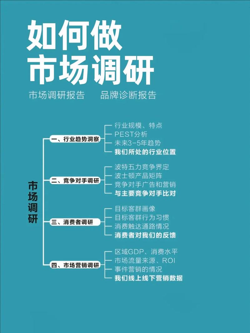如何快速打造品牌，用长尾词推广方案提升品牌知名度？