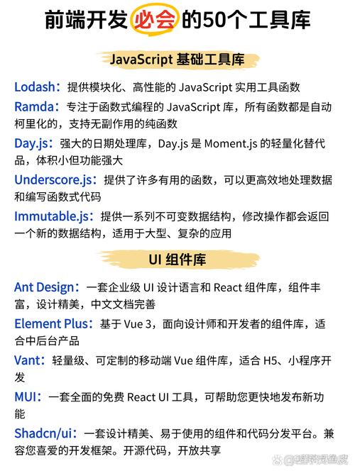学习这些前端工具，能快速提升我的开发效率吗？