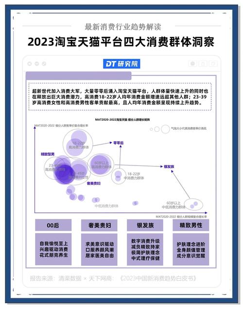 UGC对消费者影响是否超越搜索引擎和广告，揭秘购物新秘籍？