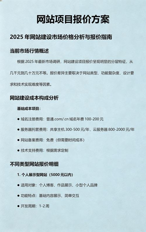 如何通过阅读网站建设明细报价单避免预算超支？