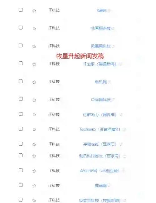 如何挖掘软文发布新闻点，提升阅读收益？