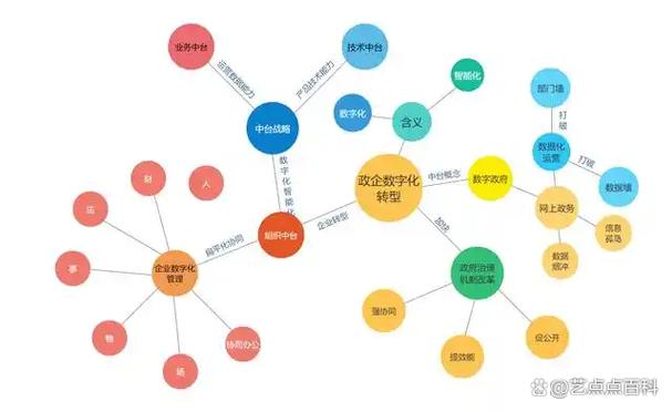 Facebook图谱搜索将深入挖掘内容，我们能获得哪些个性化搜索福利？