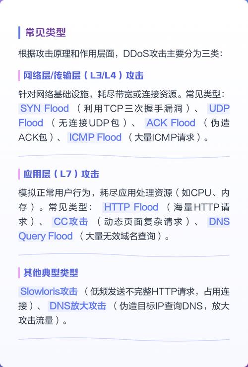 企业官网遭DDOS攻击，如何快速恢复访问？