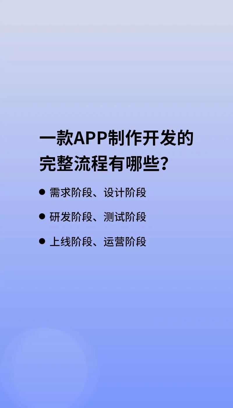 如何通过APP开发精准满足用户需求，提升用户体验？