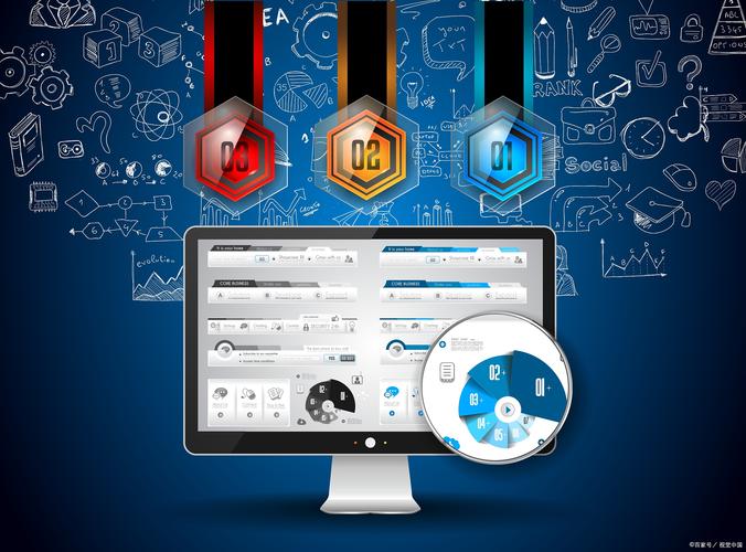 如何通过外贸网站建设提升国际市场竞争力？