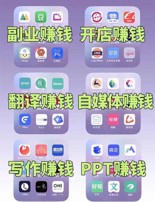 哪些行业的小程序能直接带来高收益？掌握这些，你也能轻松赚钱！