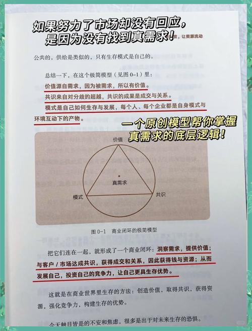 如何写软文让客户心甘情愿掏钱买？
