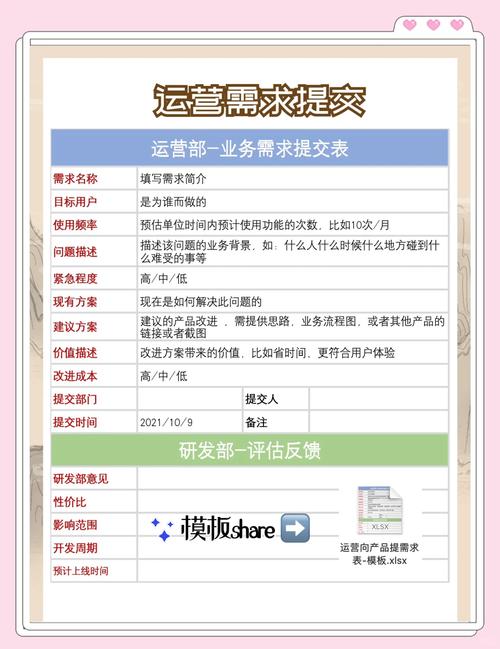 如何通过有效沟通，让深圳网站设计更贴合客户需求？