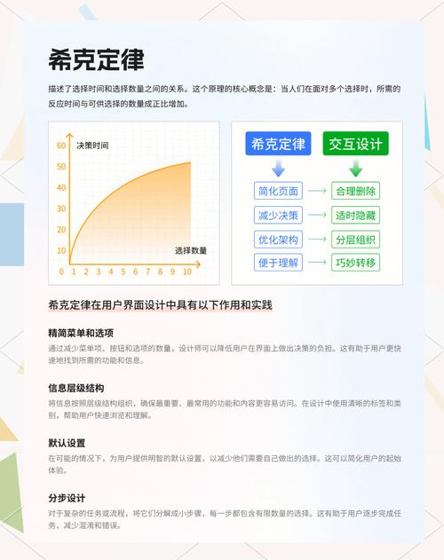 如何通过学习网站UI设计提升用户体验？