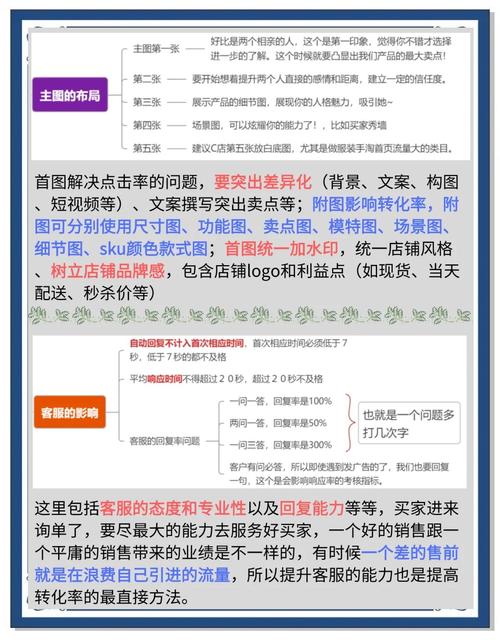 网站建设字体设计如何影响用户体验和转化率？