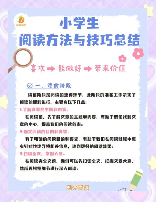阅读本文，你将如何获得提升用户体验的实用技巧？