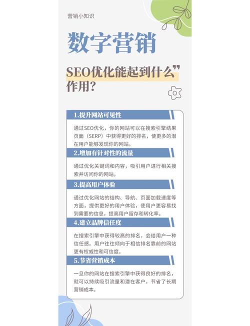 如何通过优化获得哪些具体好处？
