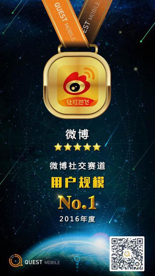 学习微博营销，我能掌握哪些具体价值？