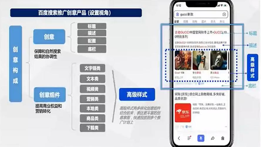 如何通过SEM竞价精准锁定目标客户群体？