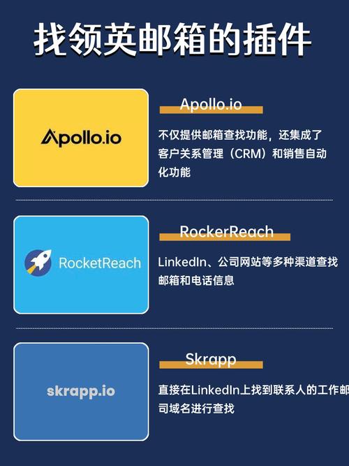 外贸人必备邮箱，如何用它高效拓客？