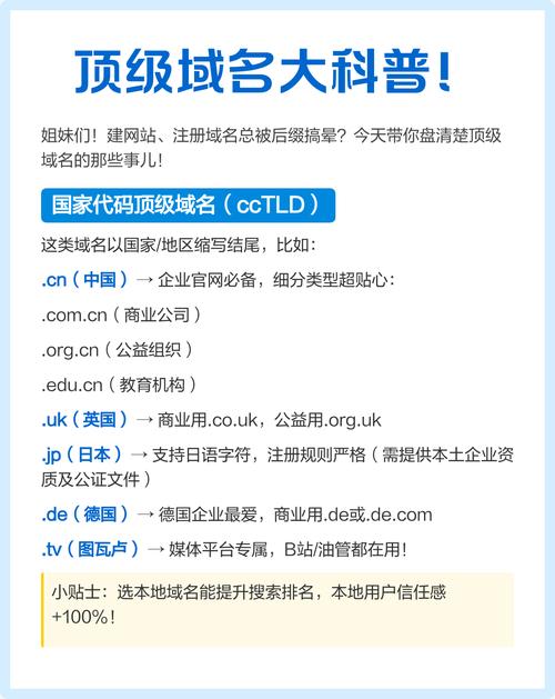 阅读本文，如何精准选择数字域名带来哪些实际优势？