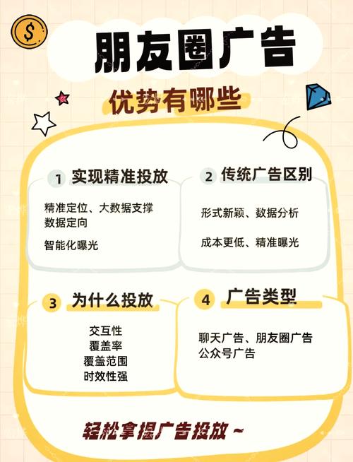 如何制作创意广告，轻松提升品牌影响力？