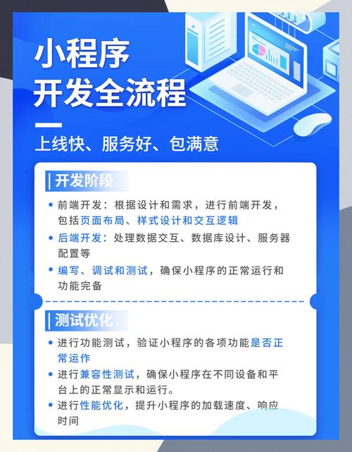 成都小程序开发，如何抓住三大关键因素提升商家竞争力？