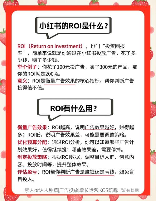 学习SEMer竞价数据分析，能精准提升广告ROI吗？