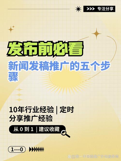 企业通过新闻推广能获得哪些具体营销效益？