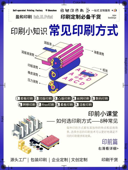 阅读本文，了解包装印刷关键因素，提升印刷品质！