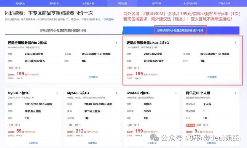 腾讯云免备案主机多大？价格如何？快速了解空间大小和费用！