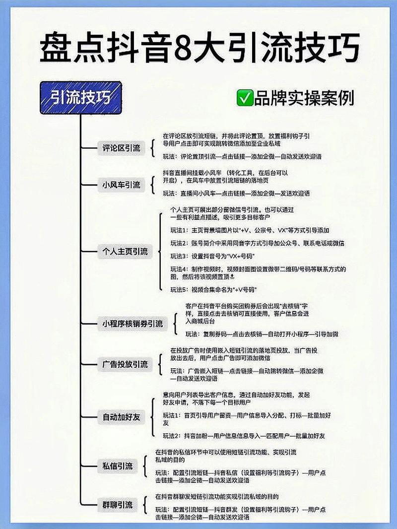 如何通过这篇文章快速提升资讯站流量，实现精准引流？