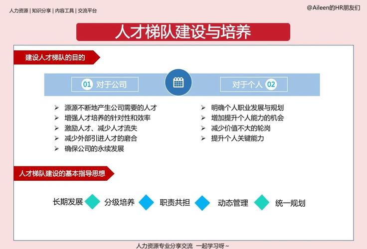 如何用妙招让创业型网络公司留住人才，提升团队稳定性？