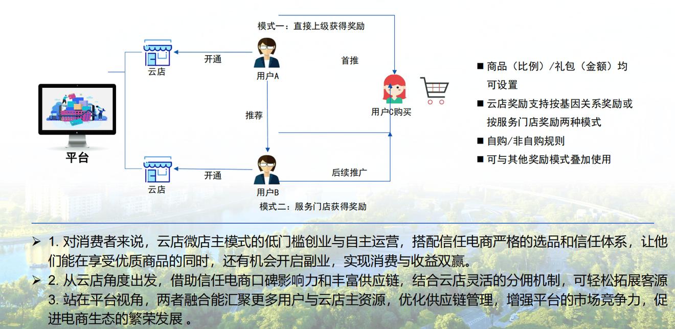 为什么建立品牌网站能直接提升公司形象和客户信任度？