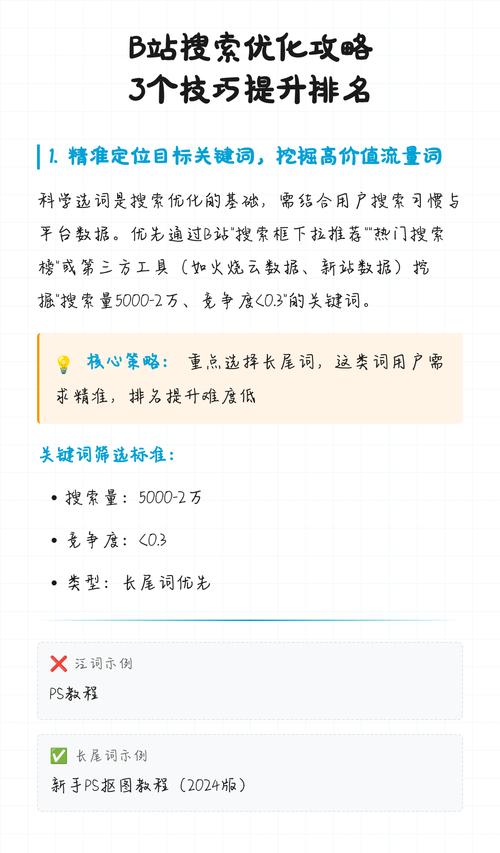 新站快速提升排名，你掌握了这些绝招了吗？