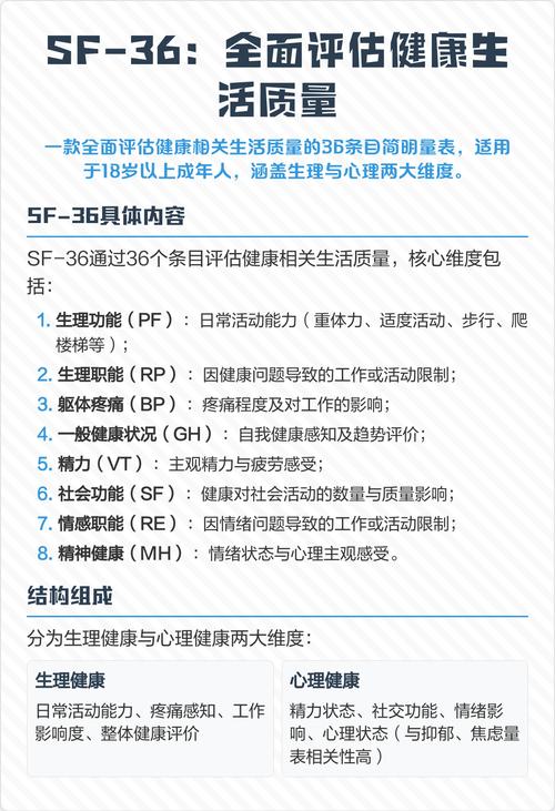 阅读本文，如何精准评估网站质量立竿见影？