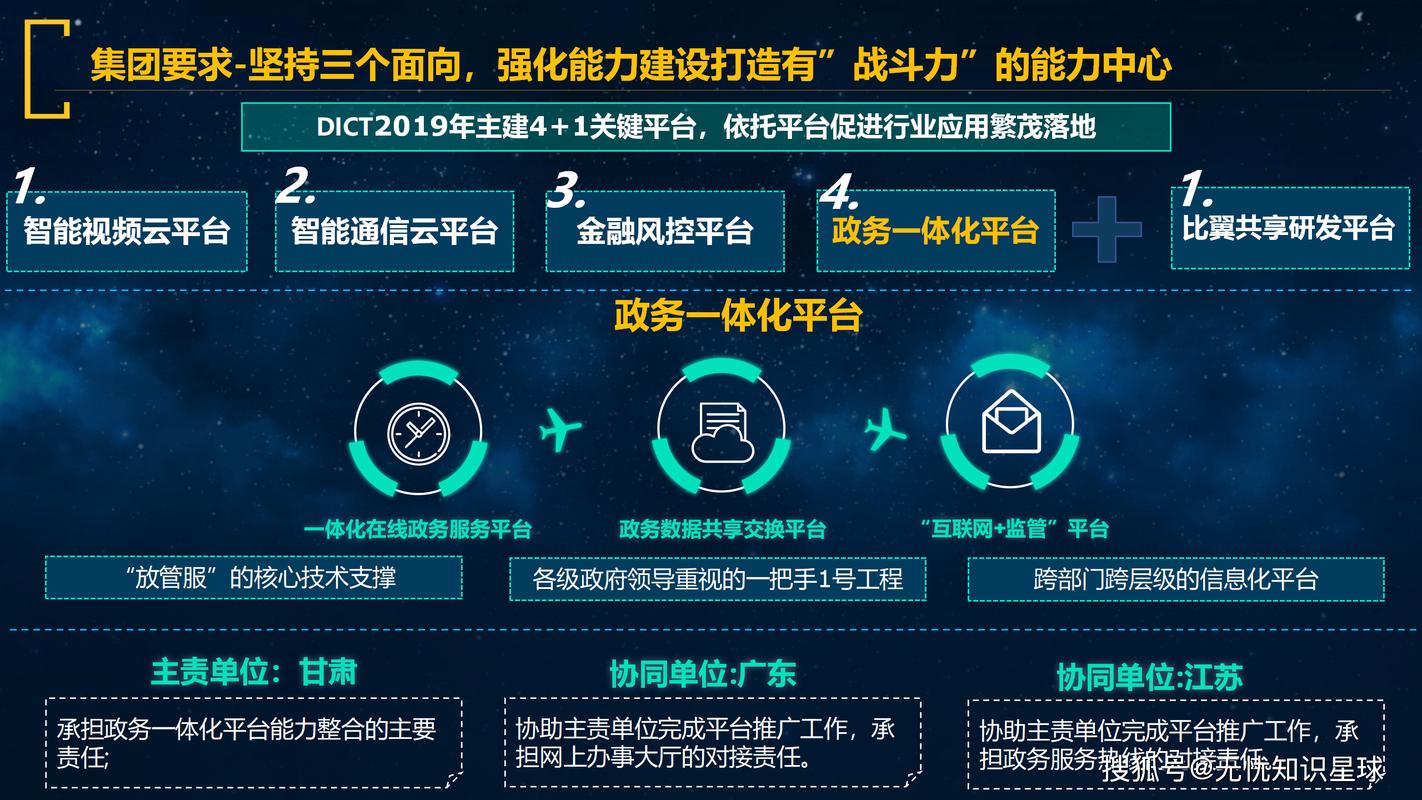 政府网站建设创新互联，能帮我解决哪些具体问题？
